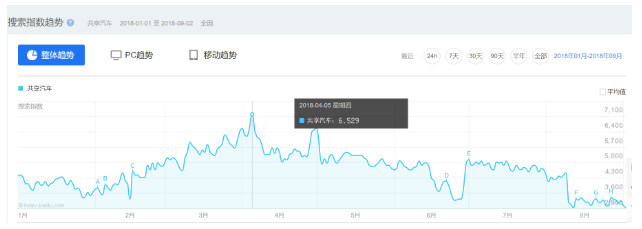 BOB半岛安全带什么是安全带？安全带的最新报道(图5)