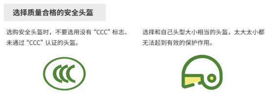 BOB半岛122预热 这可能是最全的佩戴头盔安全提示！(图3)