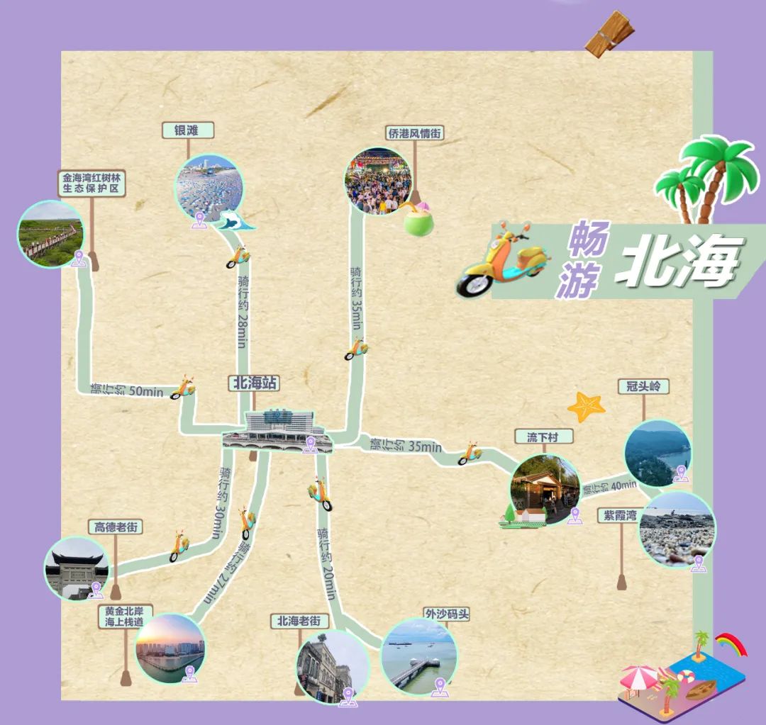BOB半岛国庆游北海有一辆“小电驴”就够了！(图4)