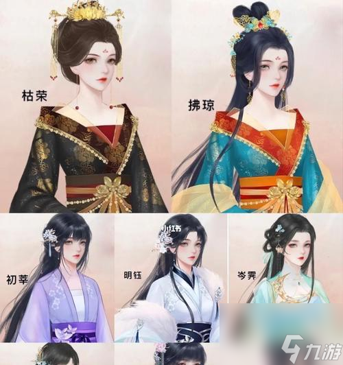BOB半岛深宫曲中倾向意思是什么 怎么理解游戏中的倾向系统(图3)